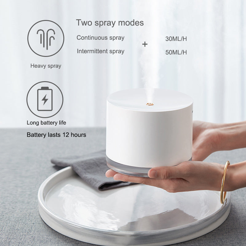Portable USB Humidifier