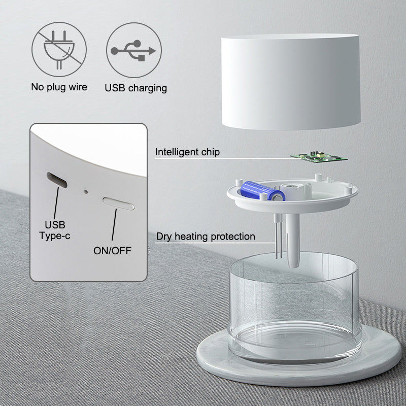 Portable USB Humidifier