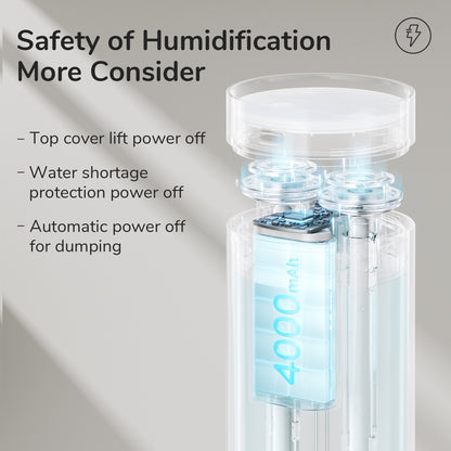 Desk Aroma Humidifier