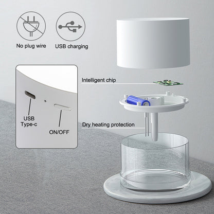 Portable USB Humidifier